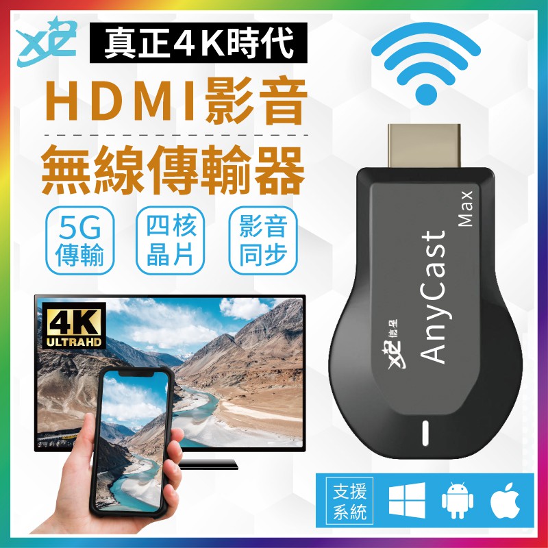 HDMI無線傳輸器 4K 電視無線影音傳輸器 無線影音電視棒 手機轉電視 影音傳輸線 手機轉HDMI 電視棒 同屏器