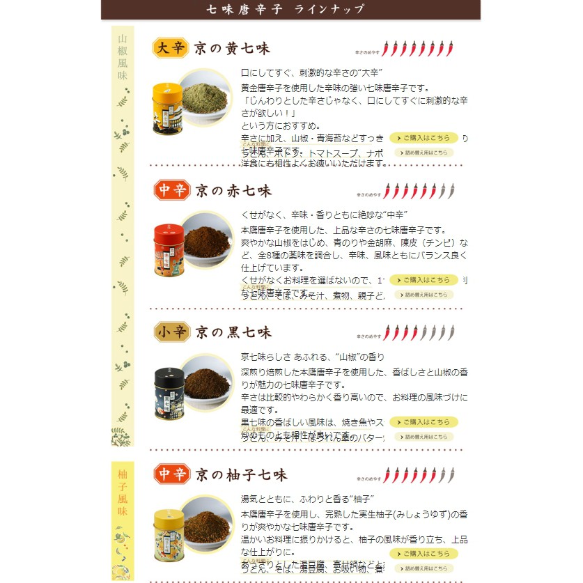 日本京都舞技京の一味唐辛子 七味罐裝10g 辣椒粉七味粉京都大阪代購 蝦皮購物