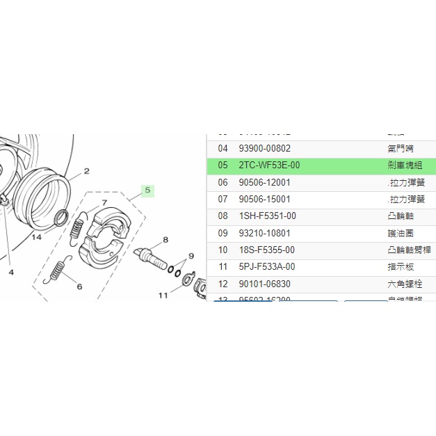 有發票《零件坊》2TC-WF53E-00 剎車塊組 cuxi 115 jog125 真水115 JOGFS 鼓煞 公司貨