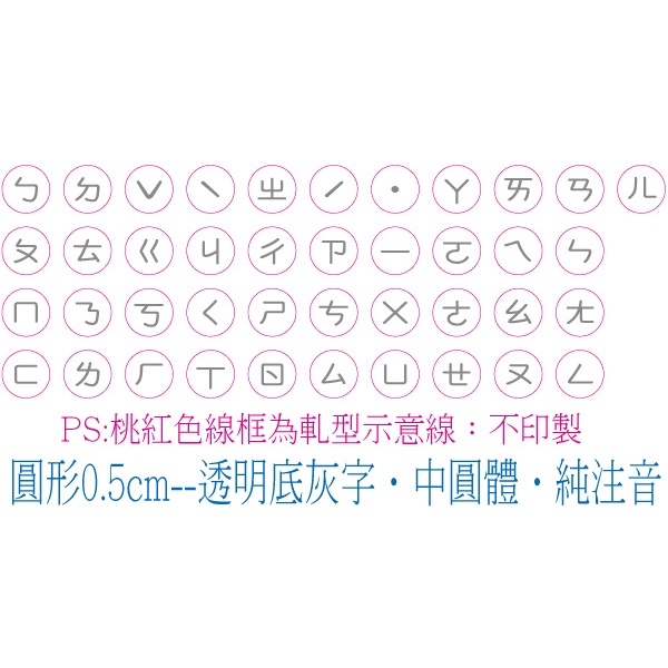 ◎【綠光艸堂】訂製鍵盤貼紙．採客製化‧Macbook‧圓形0.5cm‧透明底灰字‧中圓體‧純注音