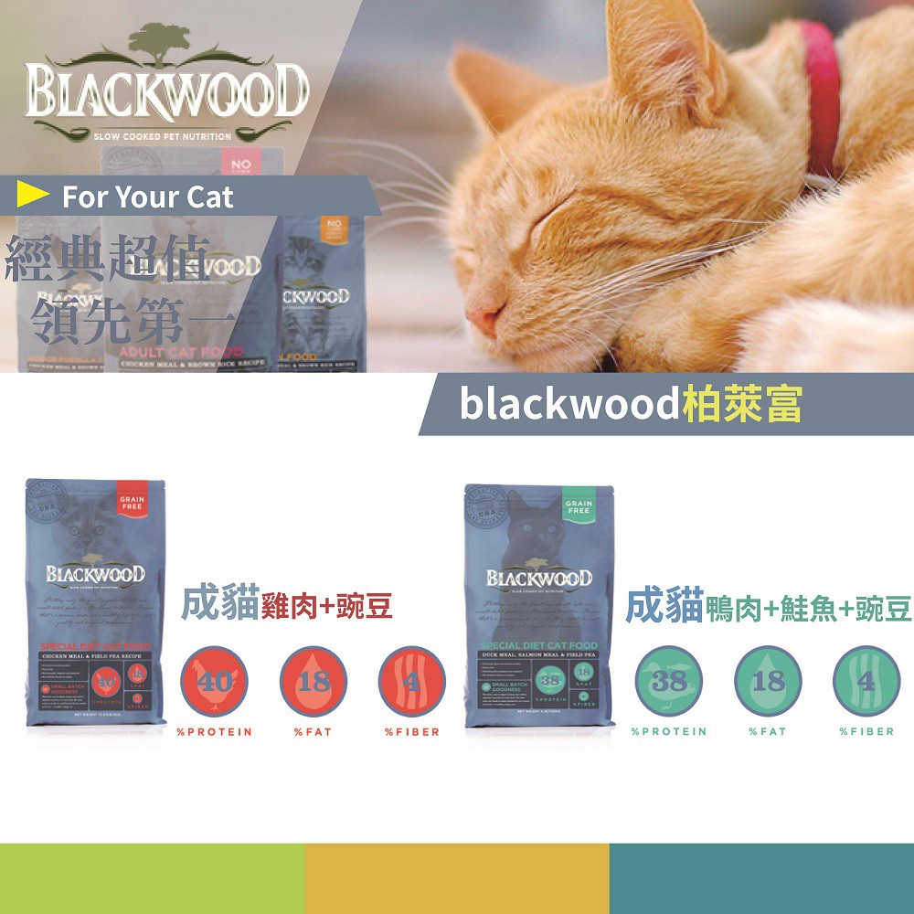 Blackwood 柏萊富 貓糧 幼貓/成貓/室內貓/無穀全齡貓/亮毛/低卡 貓糧 貓飼料 幼貓飼料 貓咪飼料