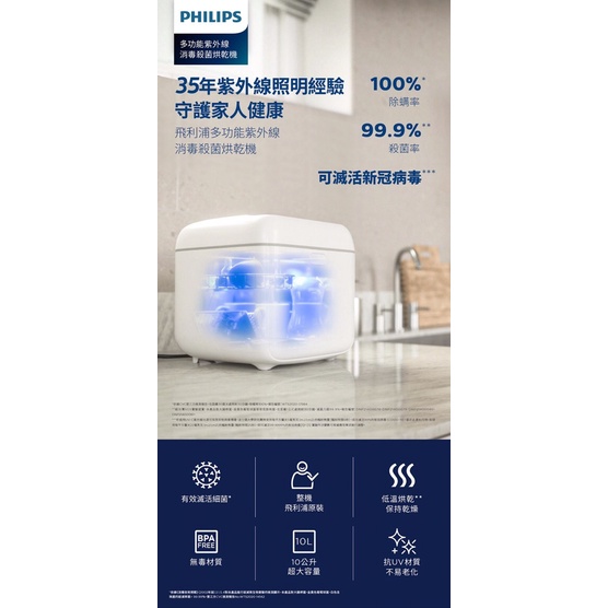 PHILIPS 飛利浦多功能紫外線消毒殺菌烘乾機  奶瓶消毒鍋 玩具 口罩 餐具 UVC殺菌