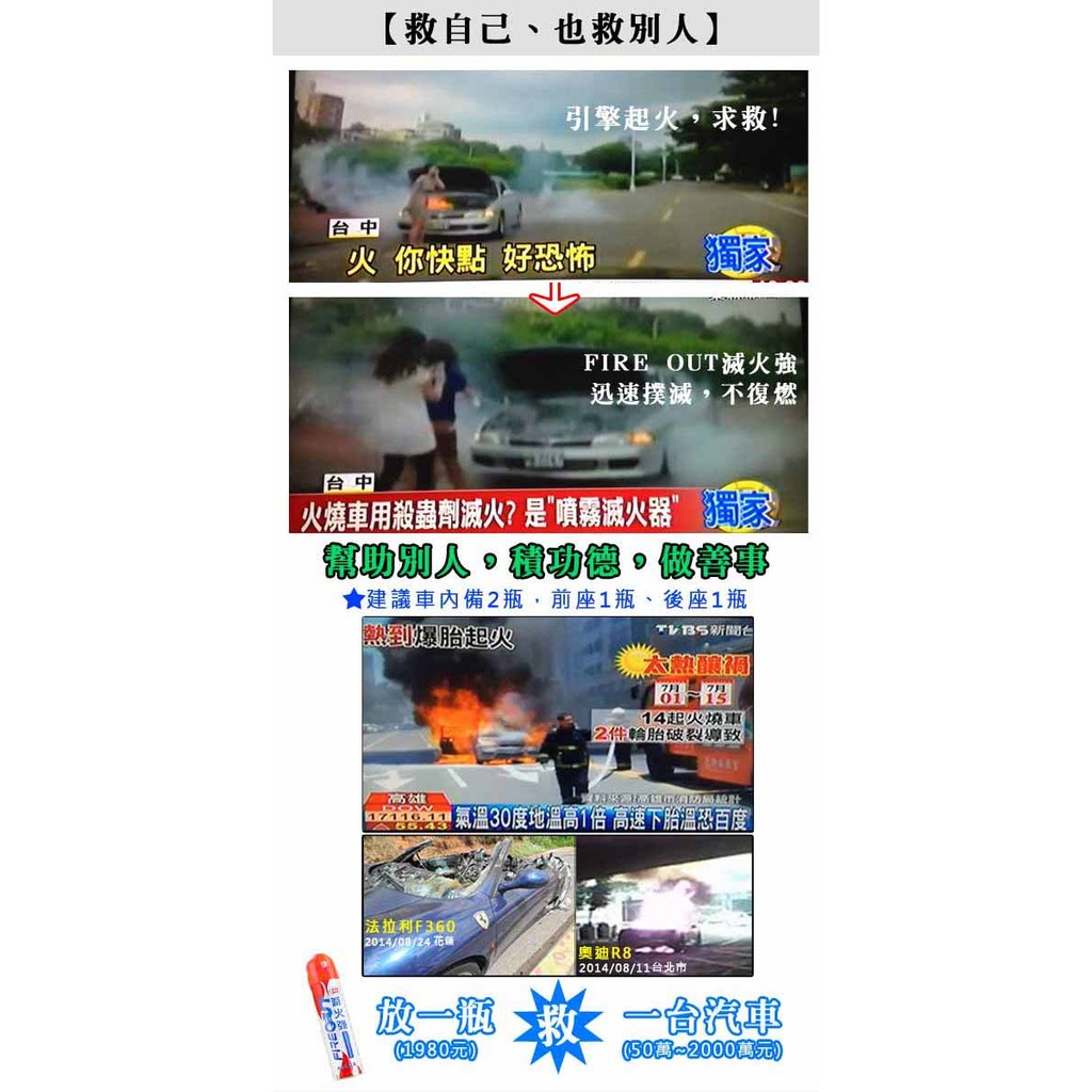 Fire Out 迷你型無毒泡沫滅火器居家安全輕型滅火器攜帶型滅火器 蝦皮購物