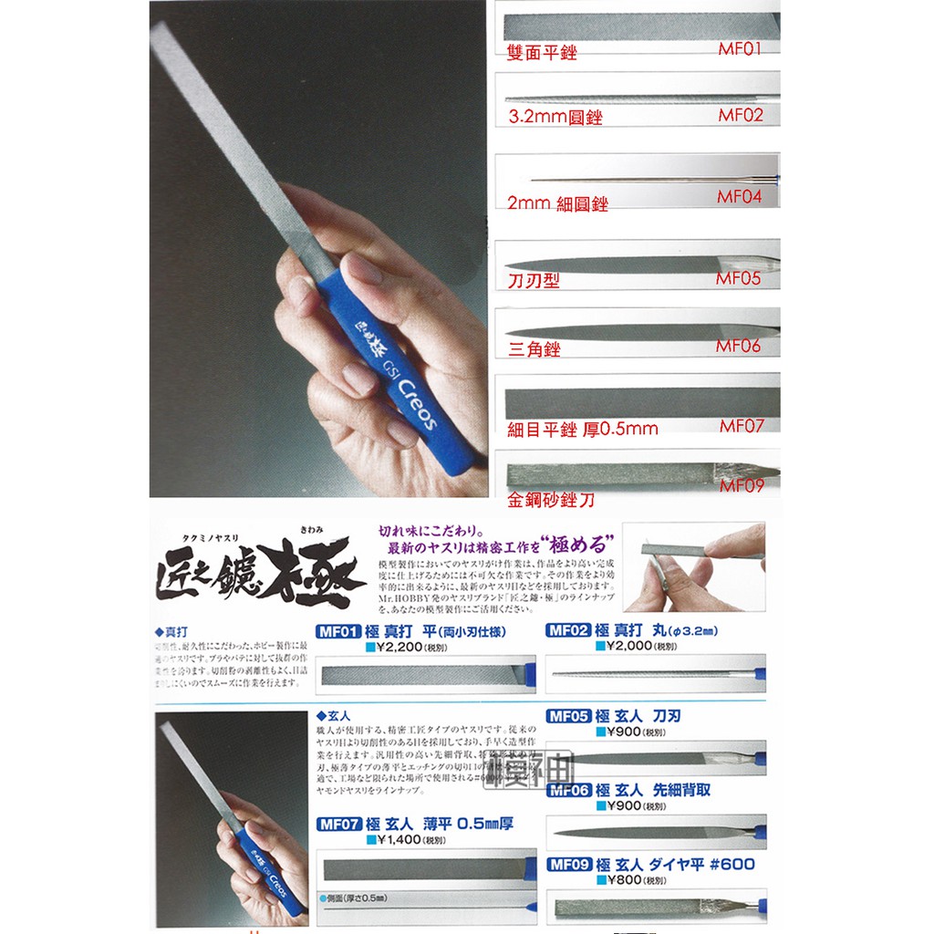 模神 現貨mr Hobby 郡氏gunze 匠之鑢極真打平兩小刃式樣mf01 雙面平口銼刀平銼刀 蝦皮購物