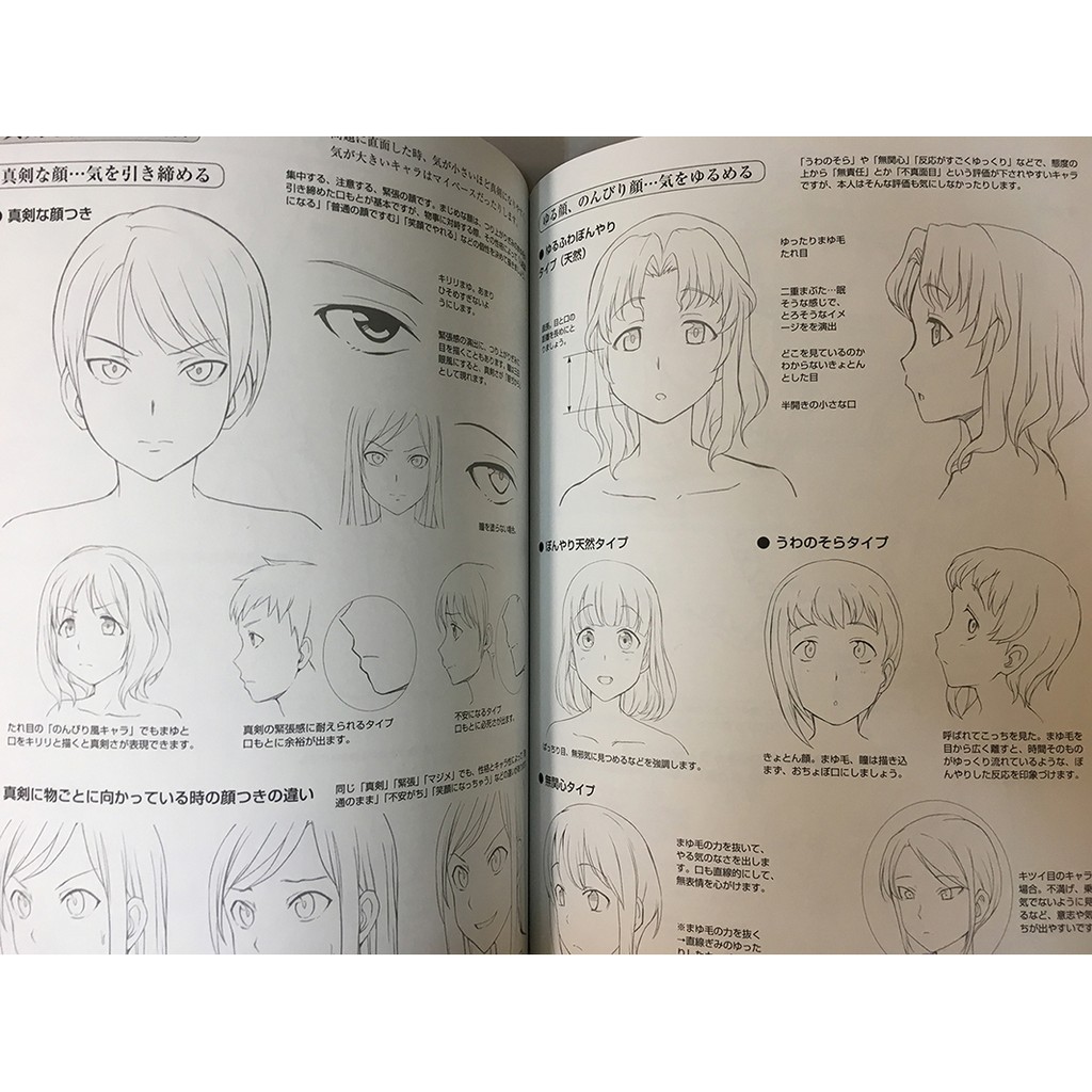 キャラの気持ちの描き方 表情 感情の表と裏を描き分けよう マンガの技法書 蝦皮購物