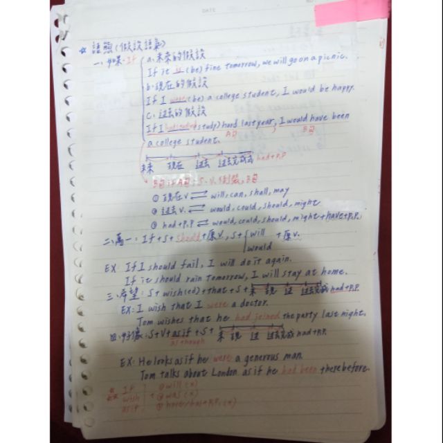 統測衛護類英文筆記 蝦皮購物