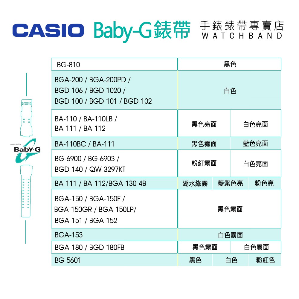 【錶帶耗材下標區】CASIO   Baby-G 錶帶 桃粉紅色  B-BGA-130-4B 國隆手錶專賣店