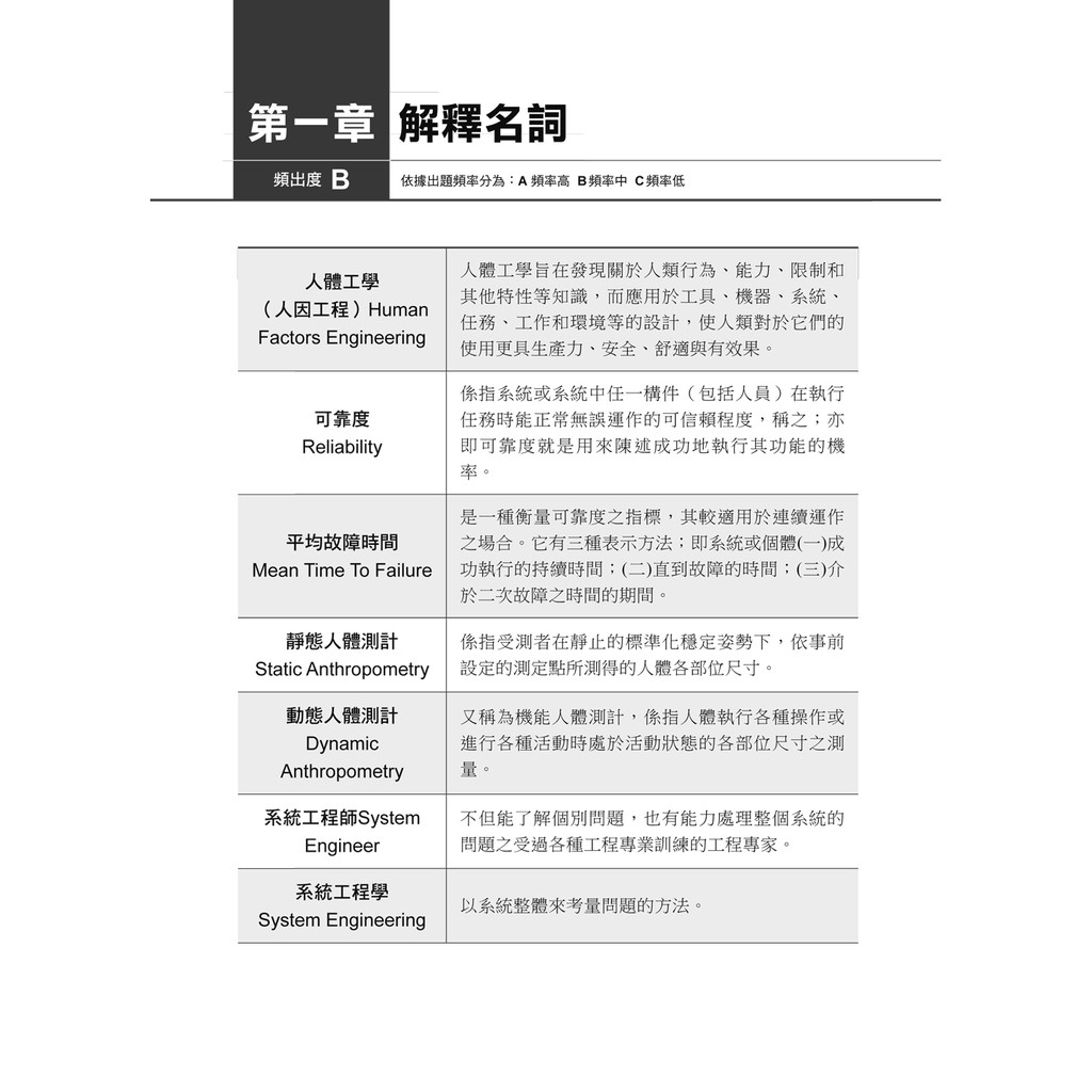 21人因工程過關寶典 經典申論題薈萃 九版 公務高考 專技高考 蝦皮購物