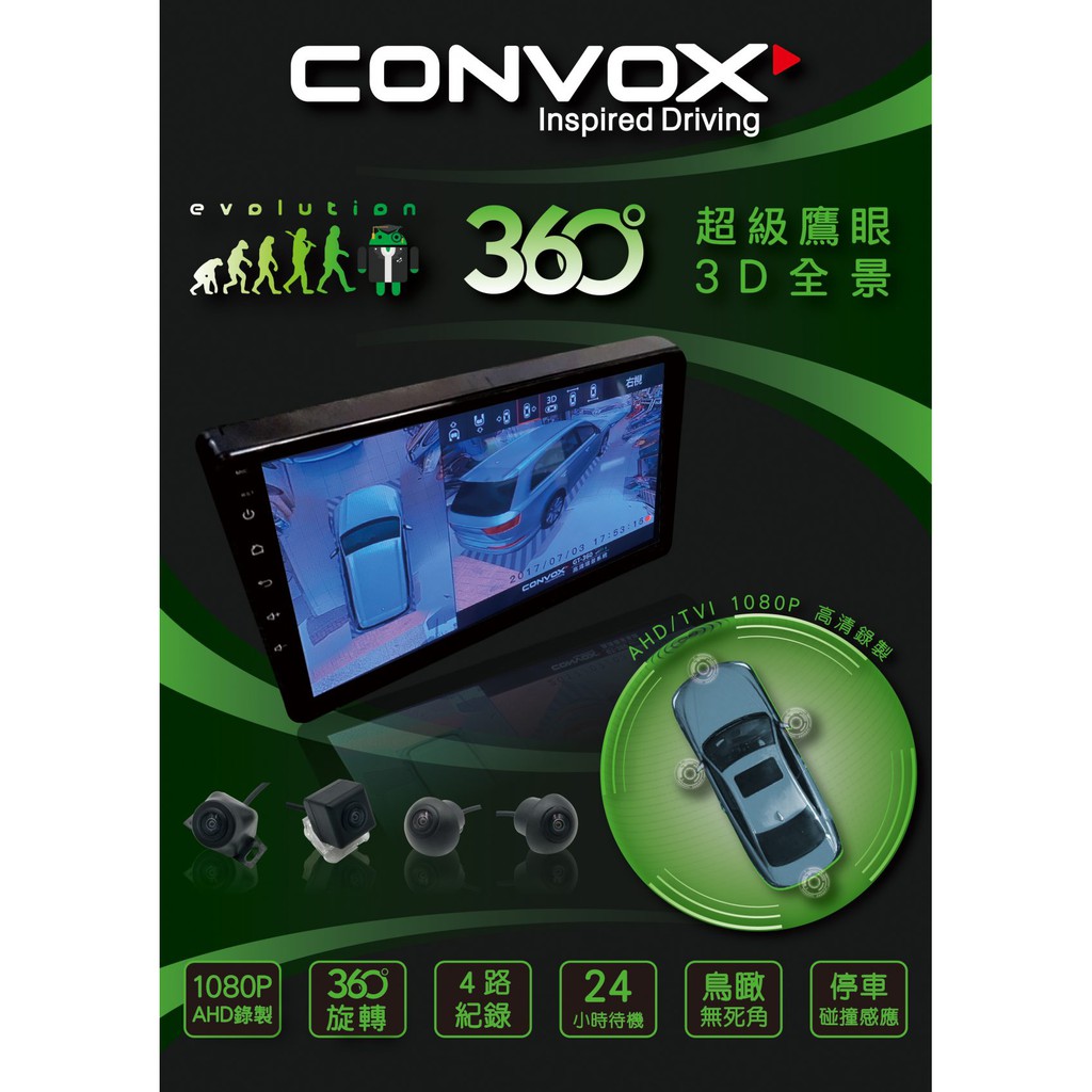 泰瑞汽車科技精品館(CONVOX)GT-AHD  360度環景系統 (來電預約)