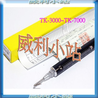 【威利小站】日本KANON TK-3000 TK-4000 TK-5000 TK-7000 棒型張力壓力試驗計棒型拉力