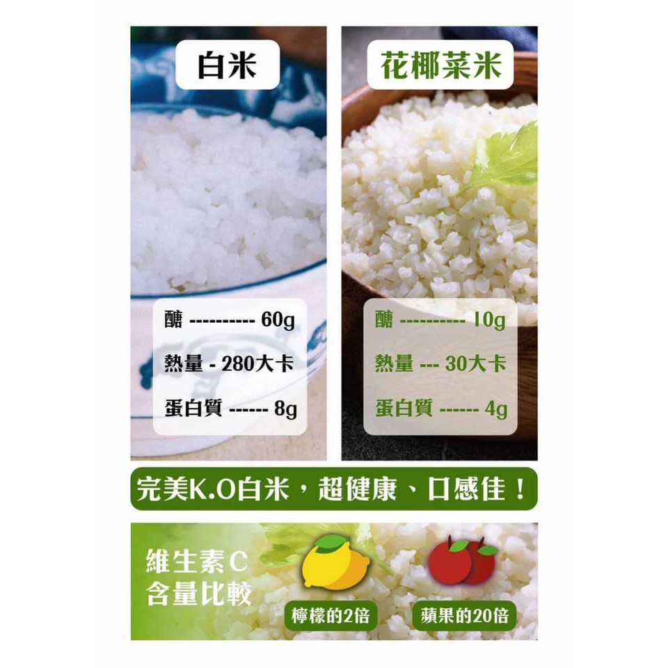 領鱻市集 白花椰菜米低醣健康米 1000g 10 蝦皮購物
