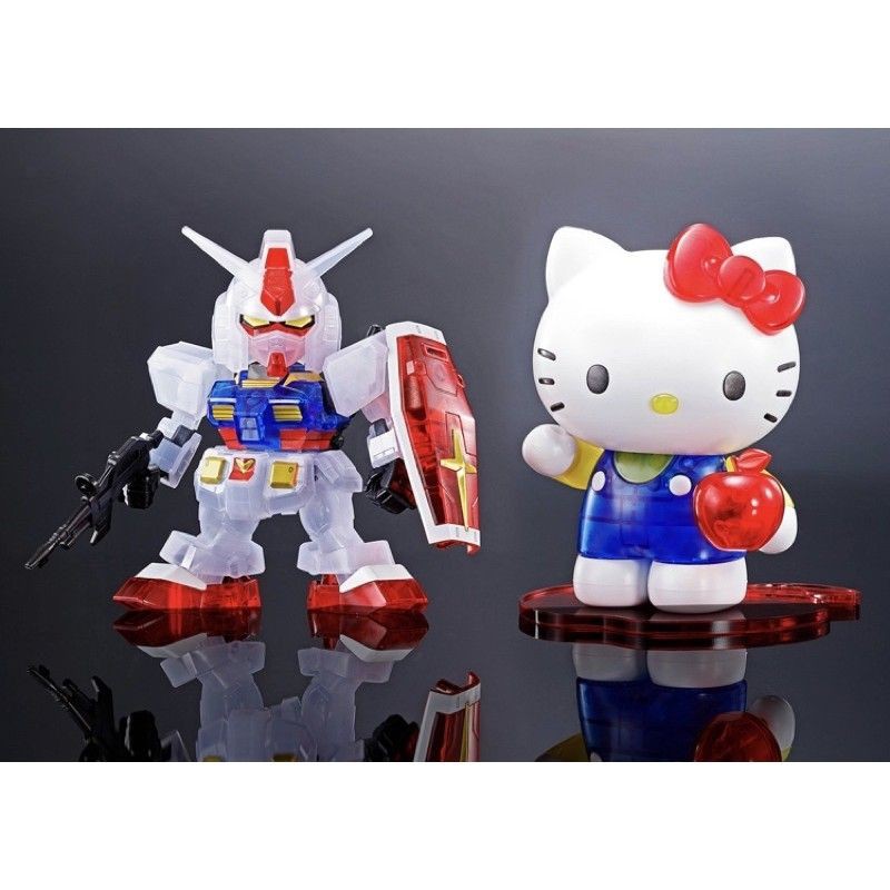 （現貨）Hello Kitty RX-78-2 鋼彈 會場限定 SD 彩透版