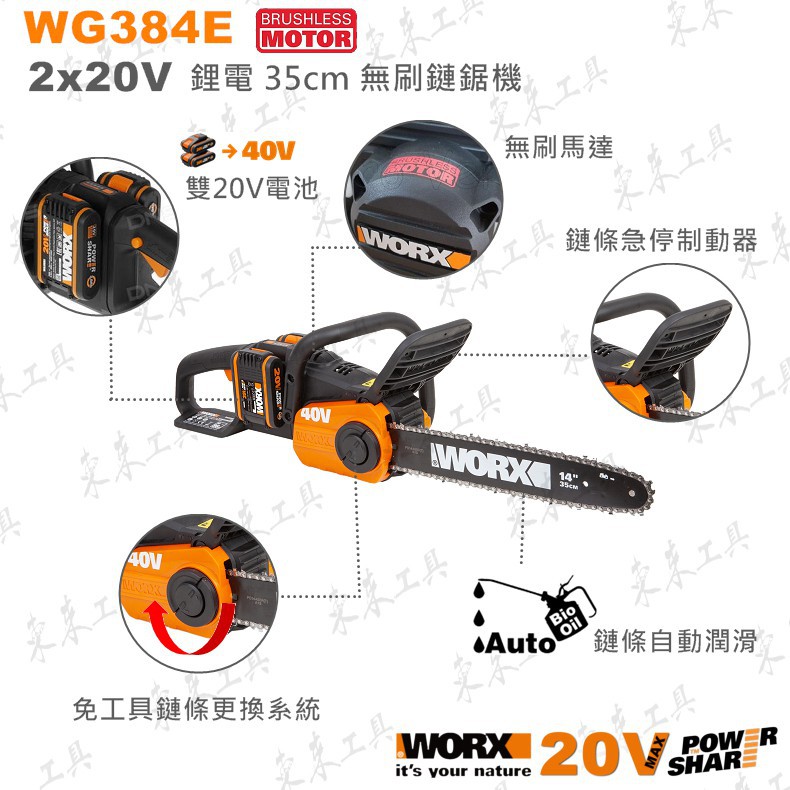 ∞沙莎五金∞WORX 威克士 WG384E.1 無刷鋰電鏈鋸機 鏈鋸機 40V 35CM WG384E