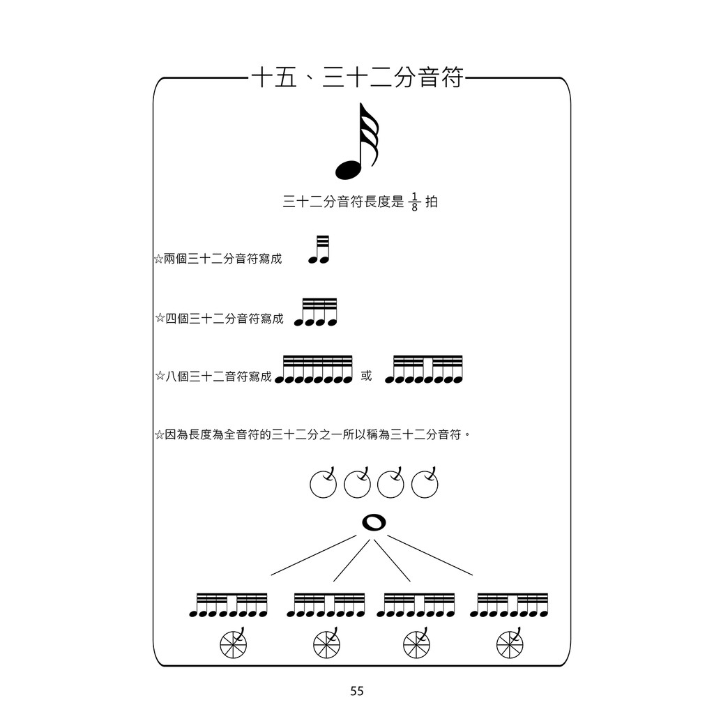 599免運費 鋼琴樂理課程第四冊 知音樂譜出版社 蝦皮購物