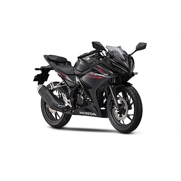 Honda CBR150R-2021年