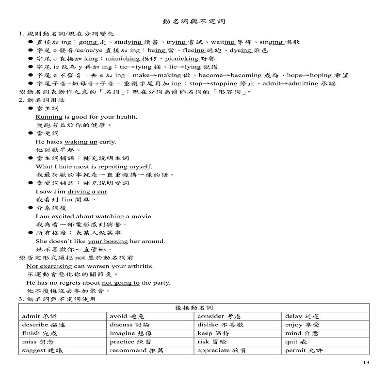 國小 國中 會考 英文筆記 蝦皮購物