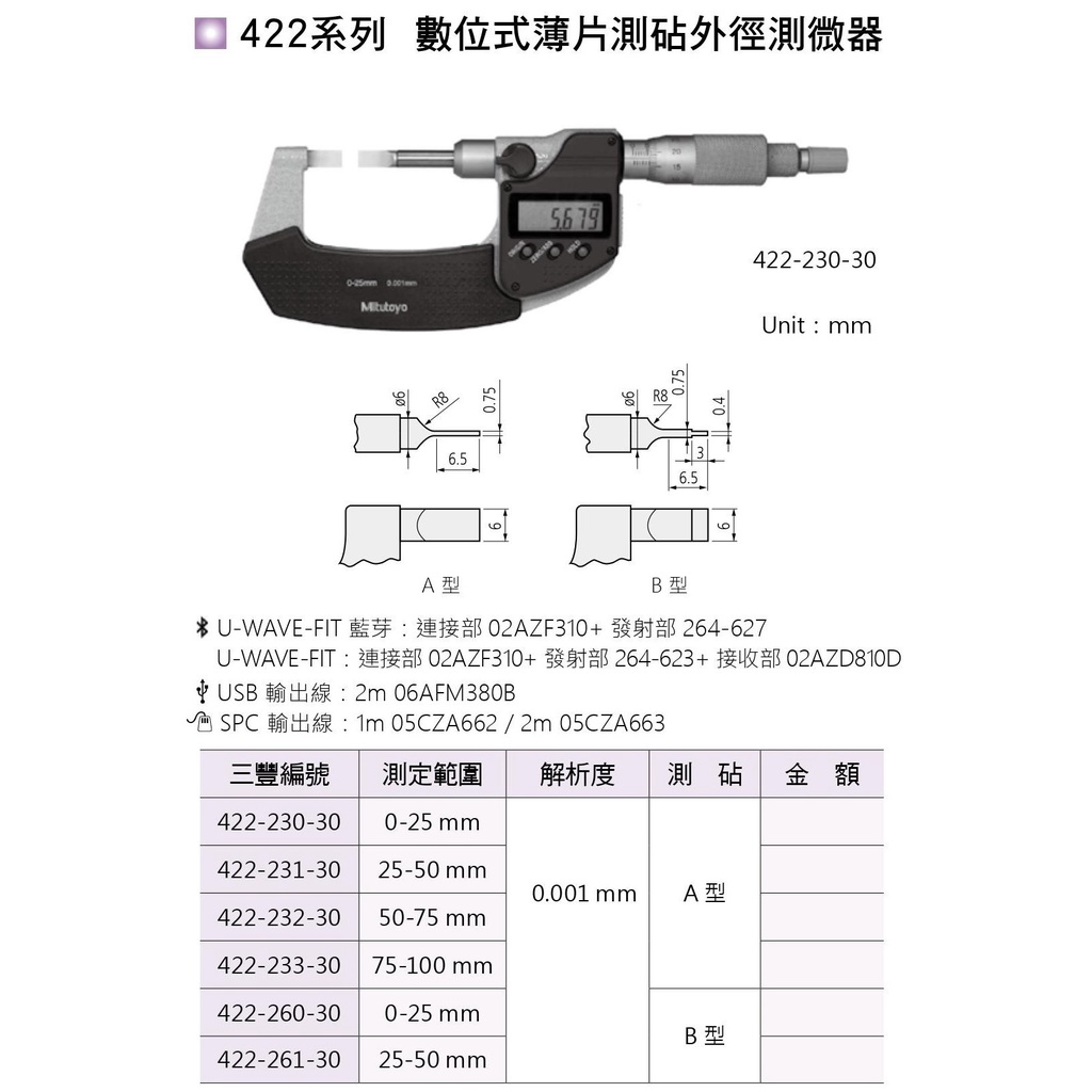 日本三豐Mitutoyo 422系列 數位式薄片測覘外徑測微器 數位式薄片測覘外徑分厘卡 價格請來電或留言洽詢