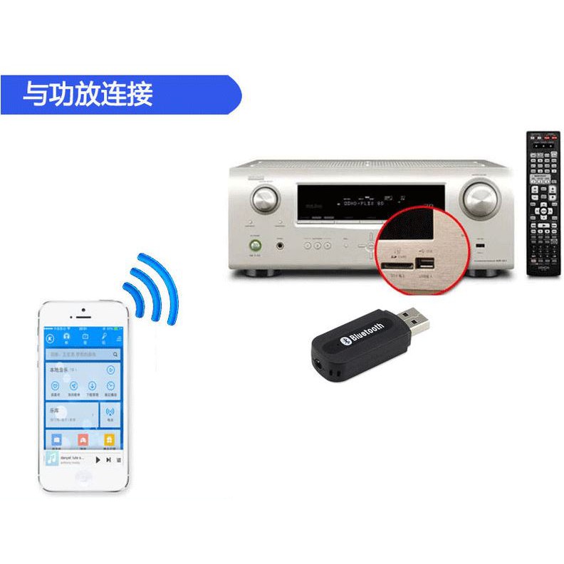 B02F USB及AUX 二合一兩用藍牙接收器 汽車無線音響救星 藍牙音樂接收器 NCC國家認證 藍牙音頻接收器 AUX
