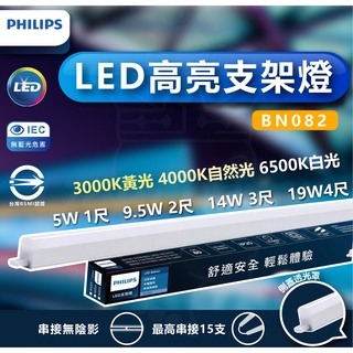 『燈後』含稅附發票 飛利浦 PHILIPS BN082 LED高亮支架燈 室內商業照明 居家照明 5W 9.5W 14W