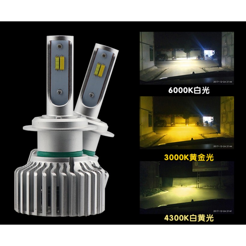 【晶站】H4 /H7 /9006 /H1 三色LED 高亮度LED大燈 近燈三色(白光.暖白.黃金) 遠燈單一色(白色)