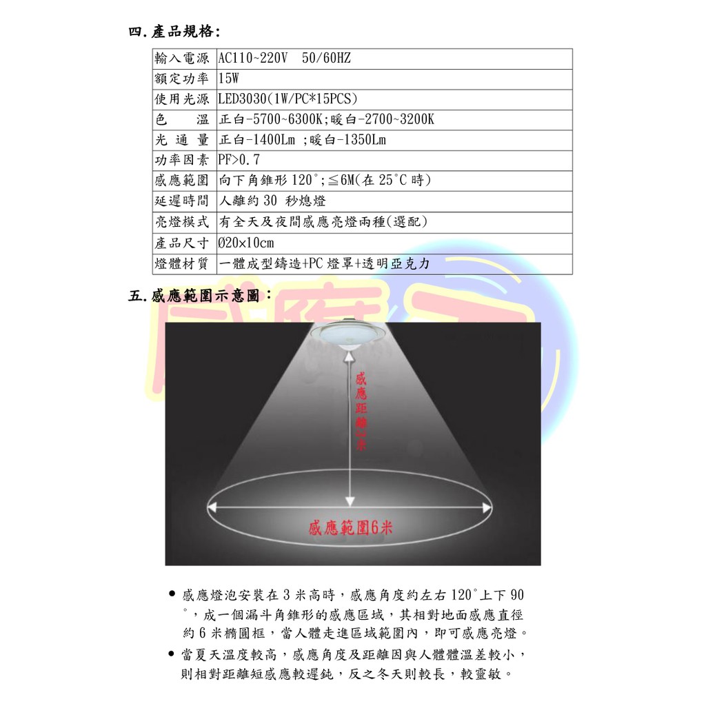 蝦皮購物 花得更少買得更好