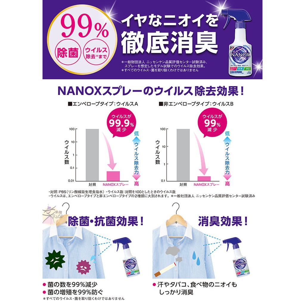 85%OFF!】 あわせ買い2999円以上で送料無料 ライオン LION トップ NANOX ナノックス 衣類 布製品の除菌 消臭スプレー つめかえ用  320ml discoversvg.com