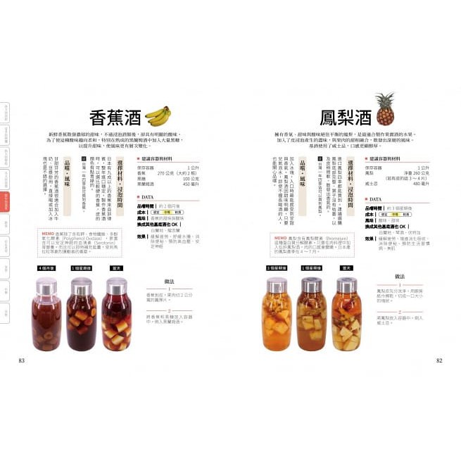 自家製酒0 品 1 天也可成的 果實酒 蔬菜酒 花 香草酒 茶酒及藥用酒全攻略 蝦皮購物