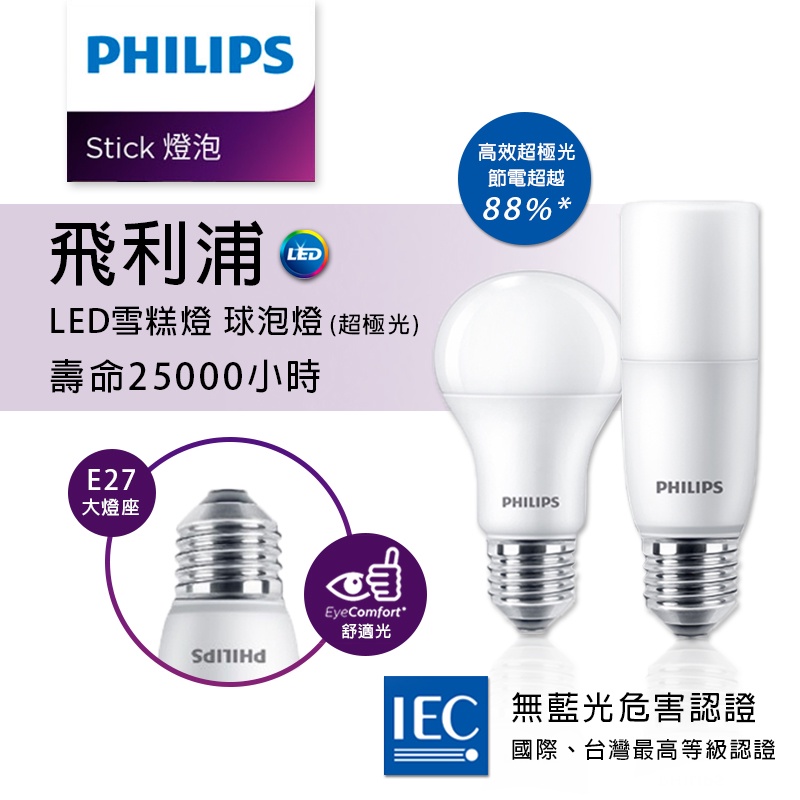 【舒適光最新款】PHILIPS 飛利浦 燈泡 LED燈泡 E27 LED 燈泡 燈 雪糕燈 9W 11W 12W 15W