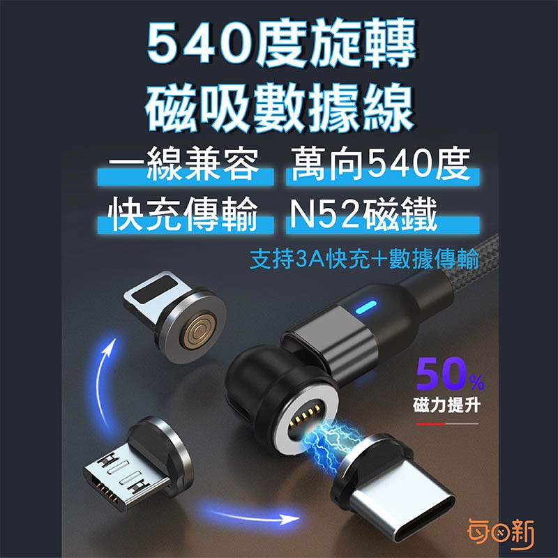 【免運！台灣24H🔥出貨】旋轉540度磁吸數據線 磁吸線 磁吸充電線 iPhone 蘋果 安卓 傳輸線 充電線 快充線