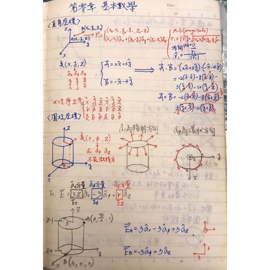 國營事業考試電機(一)-應屆上榜電磁學筆記(PDF電子檔）一共七個章節68頁