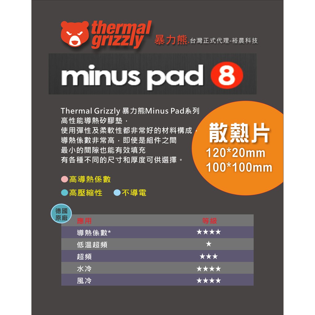 台灣正式代理-暴力熊 Thermal Grizzly Minus pad8 (K=8) 散熱片 導熱膏 散熱膏