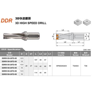 DDR 快速鑽頭3倍 適用刀片:SPMG 四角型 價格請來電或留言洽詢