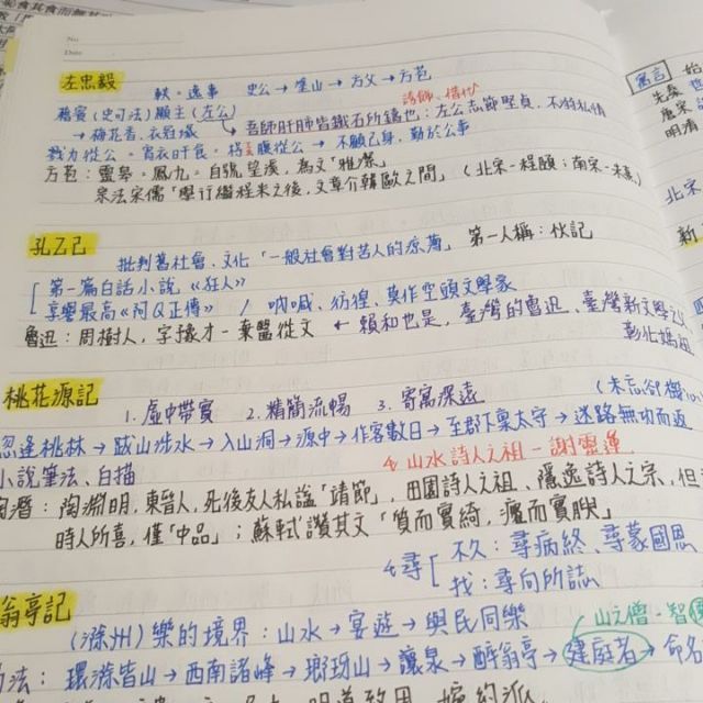 統測 學測指考 國營 公務人員複習 請標註考群 國文考試筆記 統測生追進度可只看這本應考 蝦皮購物