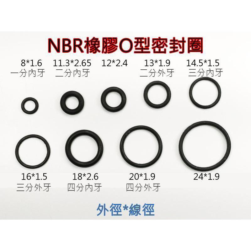 NBR O環 O-ring 6.5mm~30mm各規格外徑 * 線徑2.2mm 晴膠圈 Nitrile Rubber材質