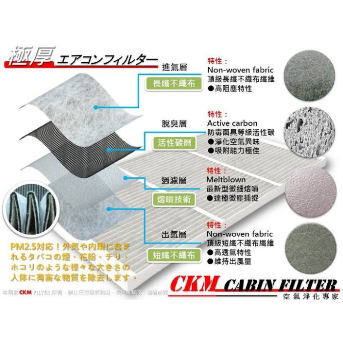 CKM 本田 crv4代.CRV4代  4.5代 活性碳.冷氣濾網 空調濾網 PM 2.5防護認證