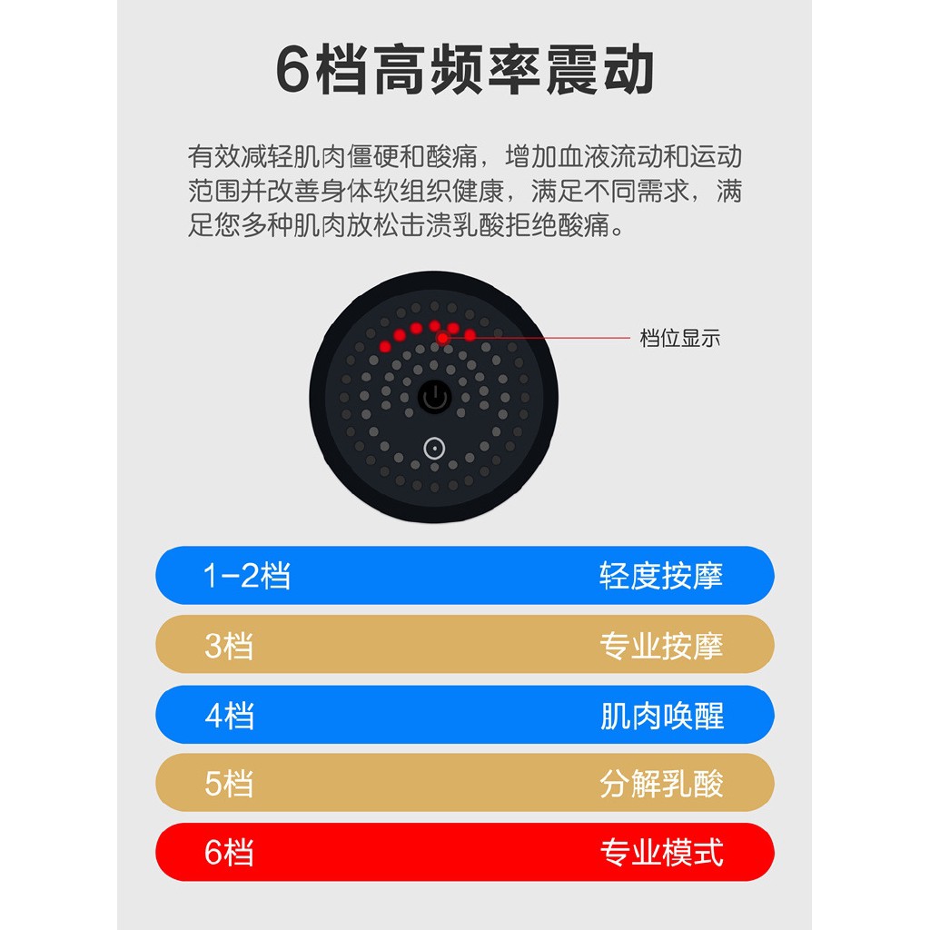 价格从 1 478 47 筋膜槍頸肌肉放松按摩器棒迷你健身經絡后背多功能家用小型手持儀筋膜按摩槍按摩器按摩槍 Best Price
