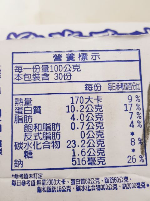 黃金柳葉魚 酥炸柳葉魚 喜相逢 裹粉柳葉魚 一公斤210元 蝦皮購物