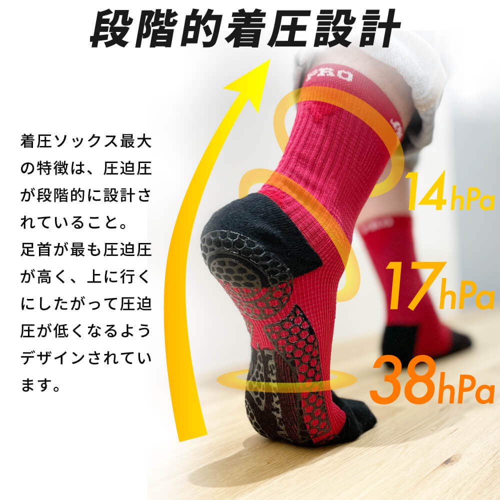 ?‍♂?‍♀日本Activital PRO 運動機能五趾襪足球籃球排球田徑路跑步馬拉松| 蝦皮購物
