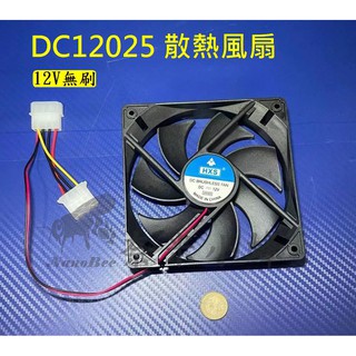 挖礦機散熱風扇 DC12025 散熱風扇 12V直流風扇 BITCOIN 位元幣礦機 無刷風扇 樹莓派4【現貨】