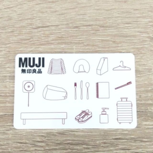 【全新】Muji 無印良品 限定限量悠遊卡