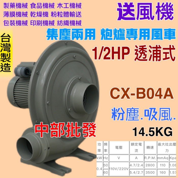 「俗俗賣五金」110V 220V 透浦式 單相 1/2HP 高壓送風機 抽風機 (台灣製造) 透浦式鼓風機 0.4kW