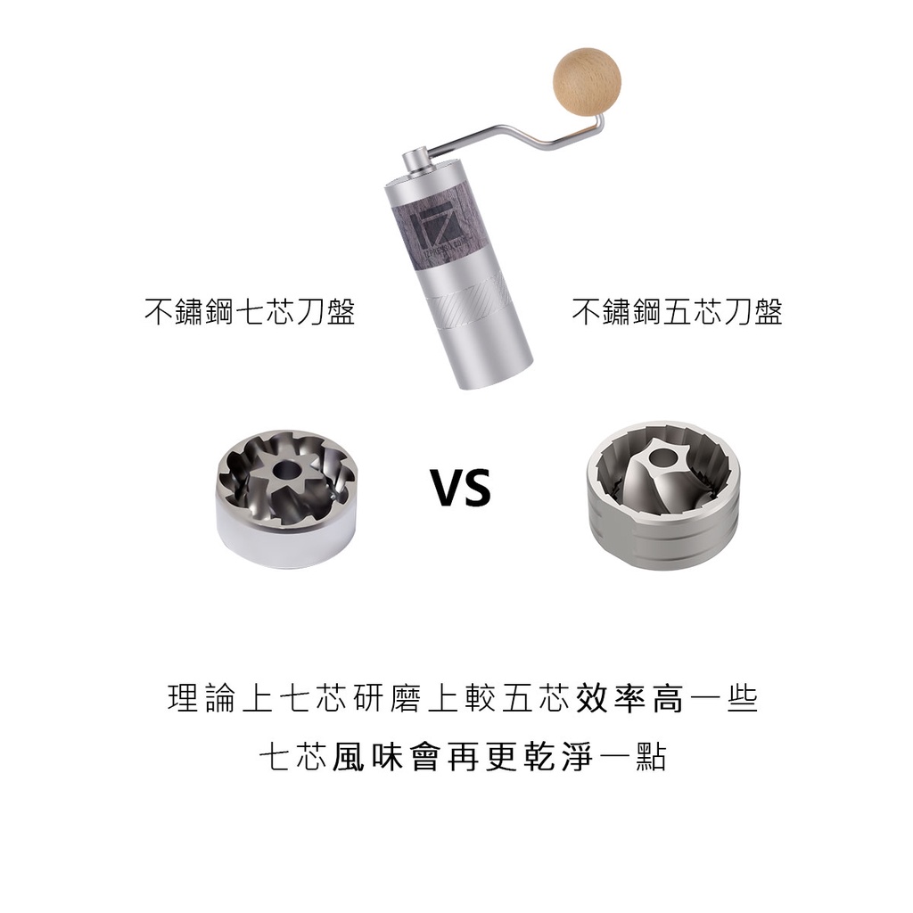 1Zpresso 1Z-Q2 手搖磨豆機 手沖 雙軸承 磨豆機 錐形刀盤 手動磨豆機 咖啡磨豆機 1Zpresso 1Z-Q2 手搖磨豆機 手沖 雙軸承 磨豆機 錐形刀盤 手動磨豆機 咖啡磨豆機