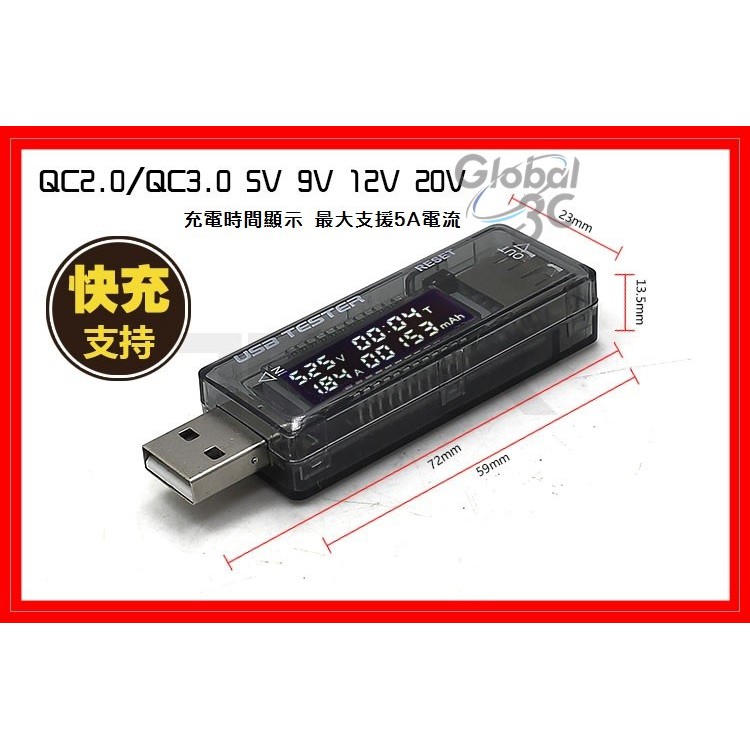 21# USB電表,支援QC2.0快充 充電時間 電流電壓 測試器 3.5~20V 3.3A 檢測器 檢測儀 行動電源