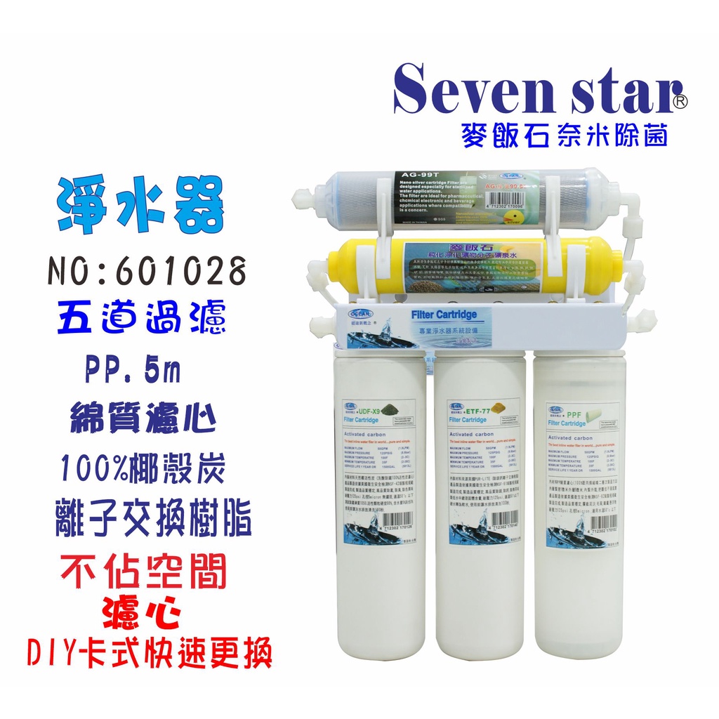 【Seven star淨水網】淨水器卡式五管過濾器DIY快速更換濾心 貨號：601028