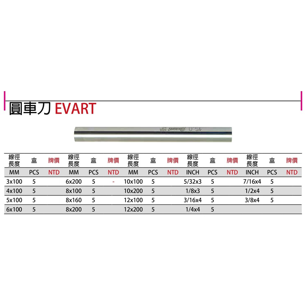 白車刀 Ptt Dcard討論與高評價網拍商品 21年11月 飛比價格