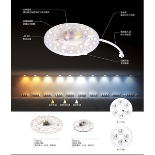 ㄚ青電火球 12W 22W LED 模組