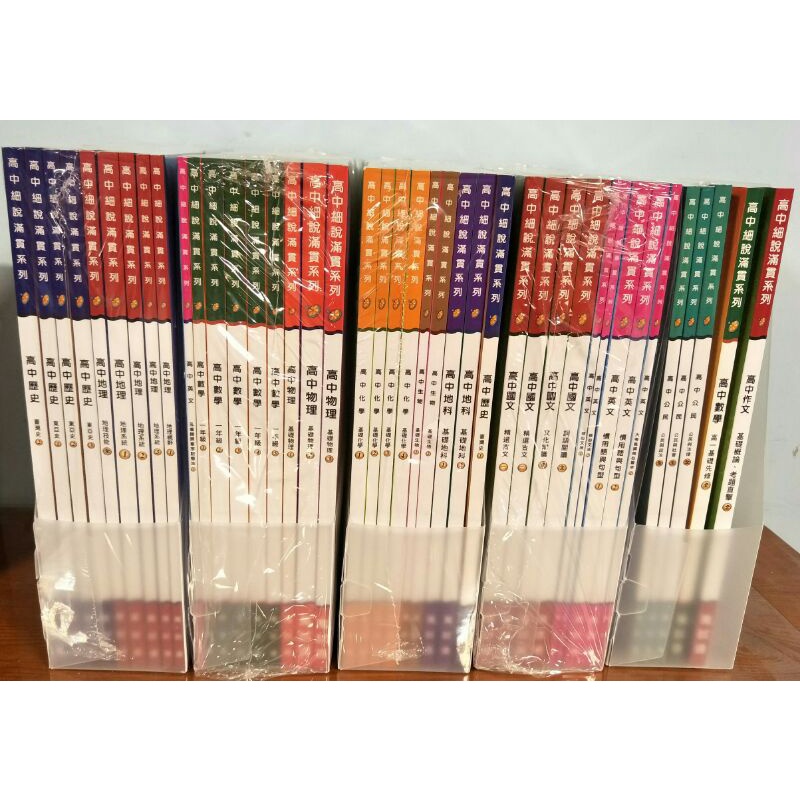 萬試通 Ptt Dcard討論與高評價網拍商品 2021年11月 飛比價格