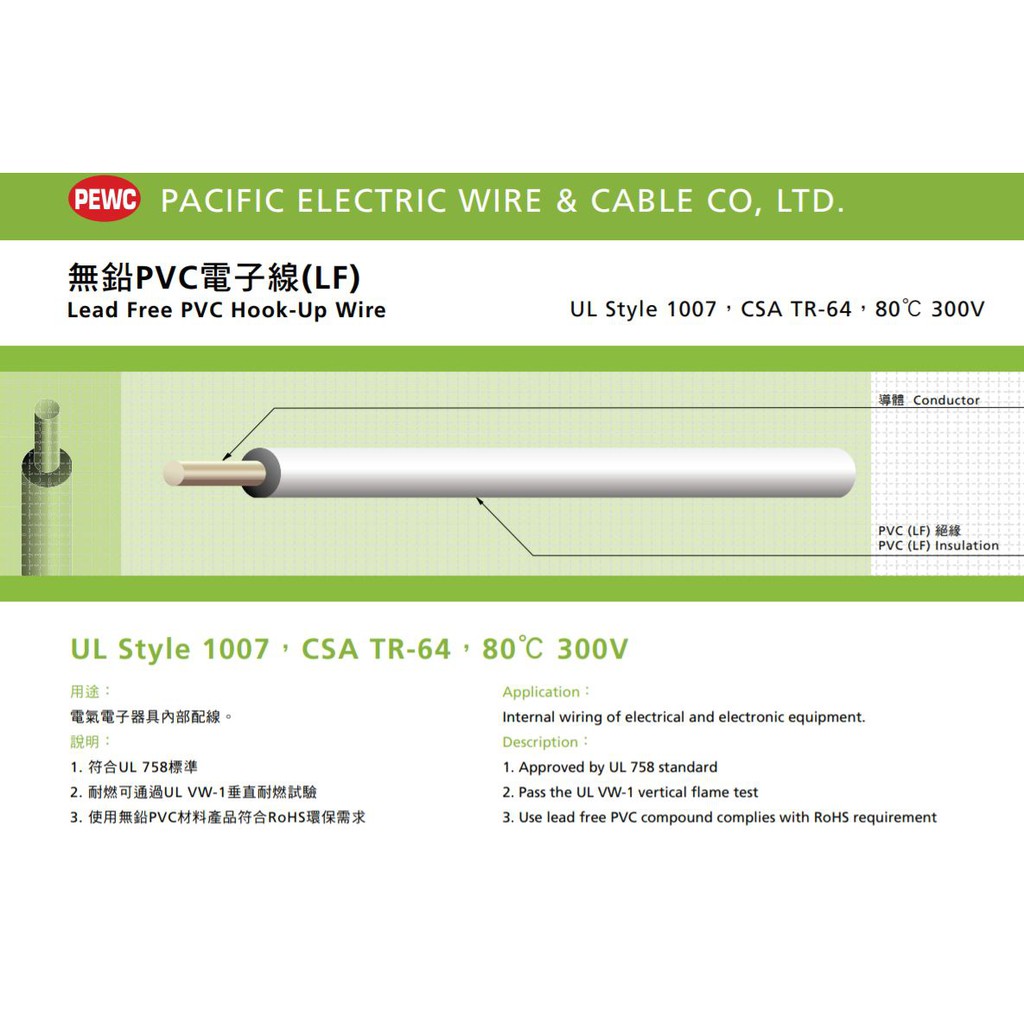 電子線、太平洋電子線    太平洋   300V  PVC電子線      20AWG      UL1007