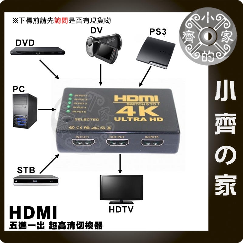2K 4K 3D HDMI 切換器 5進1出 五切一  PS3 PS4 小米盒子 MOD 數位機上盒 附遙控 小齊2