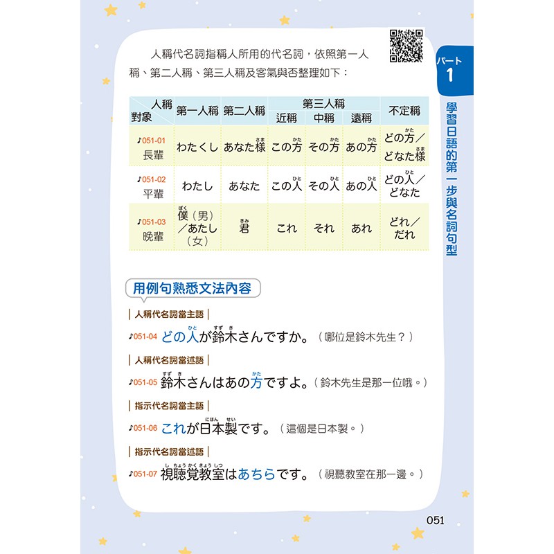 睡前5分鐘的日語文法課 附虛擬點讀筆app 1cd 蝦皮購物